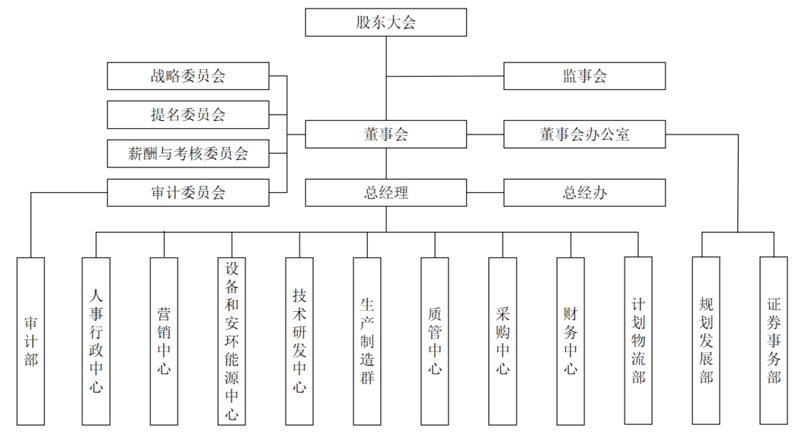 jxf祥瑞坊(中国)官方网站